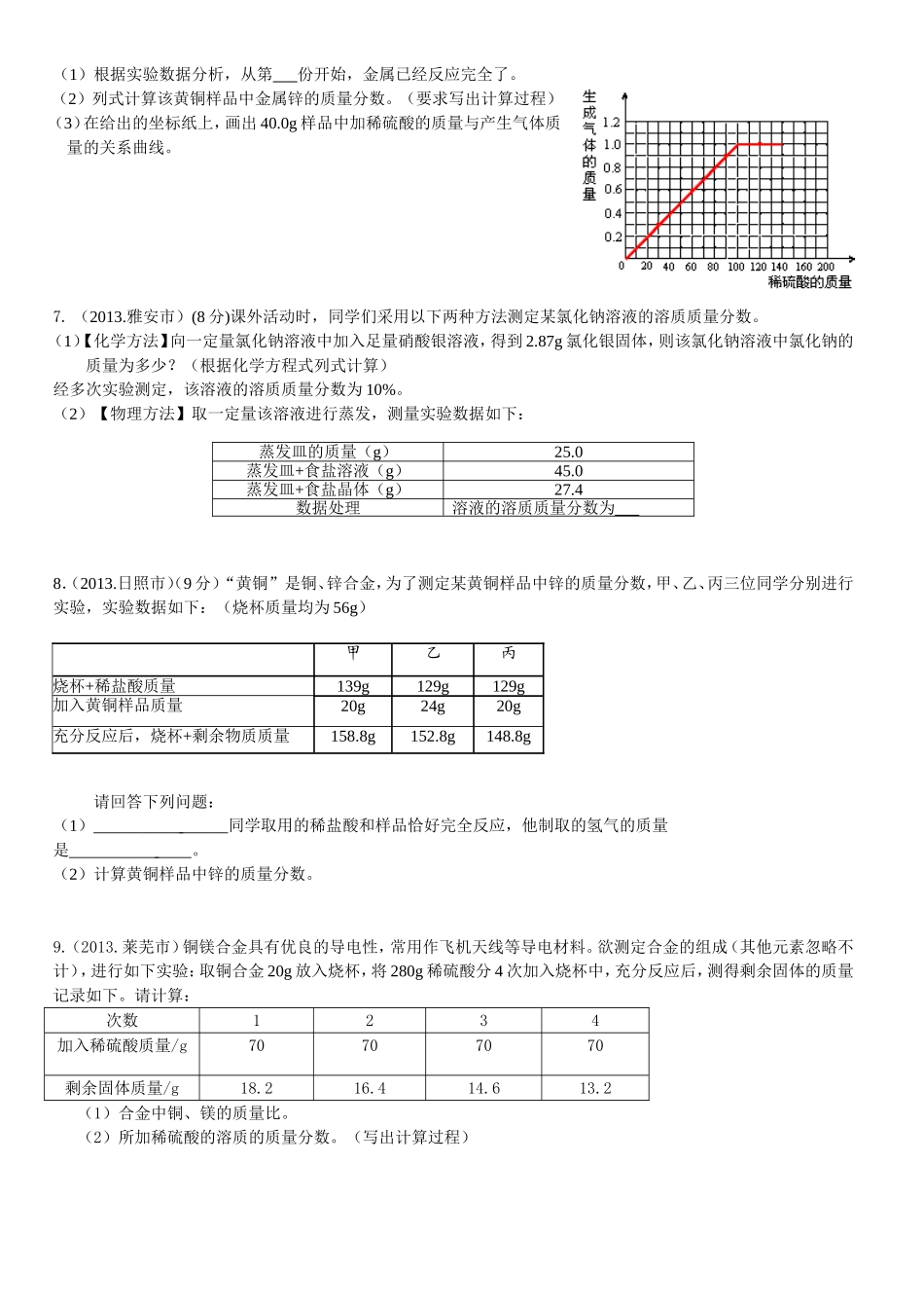 化学方程式计算集锦_第2页