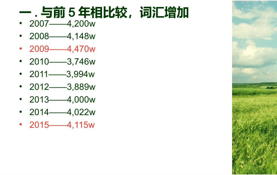 2015湖南高考英语试题简析_第2页