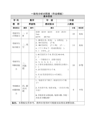 一致性分析 (4)