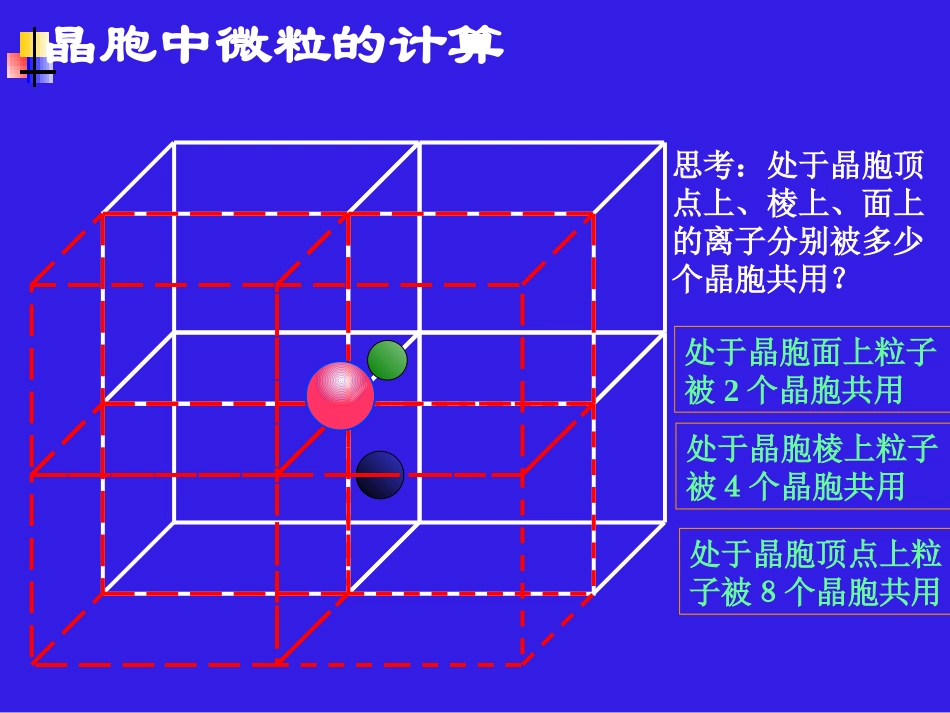 化学晶胞计算讲义_第2页