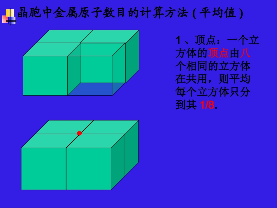 化学晶胞计算讲义_第3页
