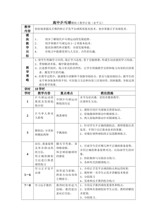 乒乓球模块--王京