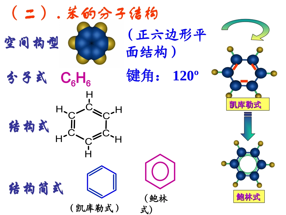 《苯及苯的同系物》课件_第2页