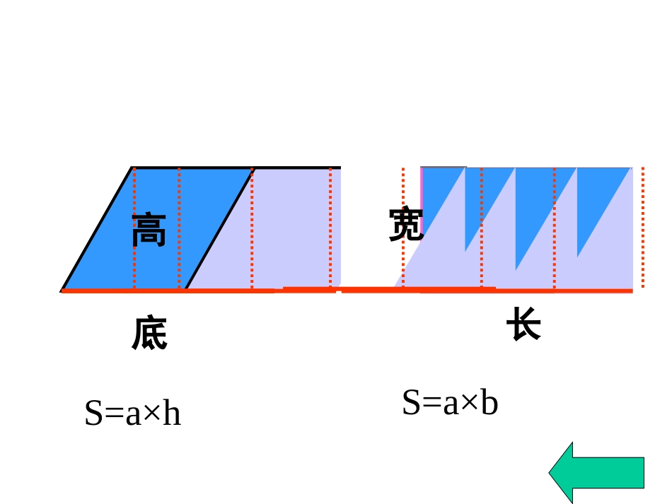 多边形面积复习课件_第3页