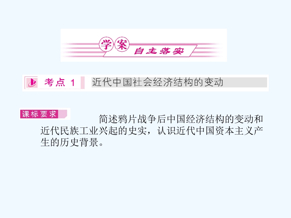 《金版新学案》2011高三历史一轮复习 第19讲 近代中国社会经济结构的变动和民族工业的曲折发展课件 岳麓版_第2页