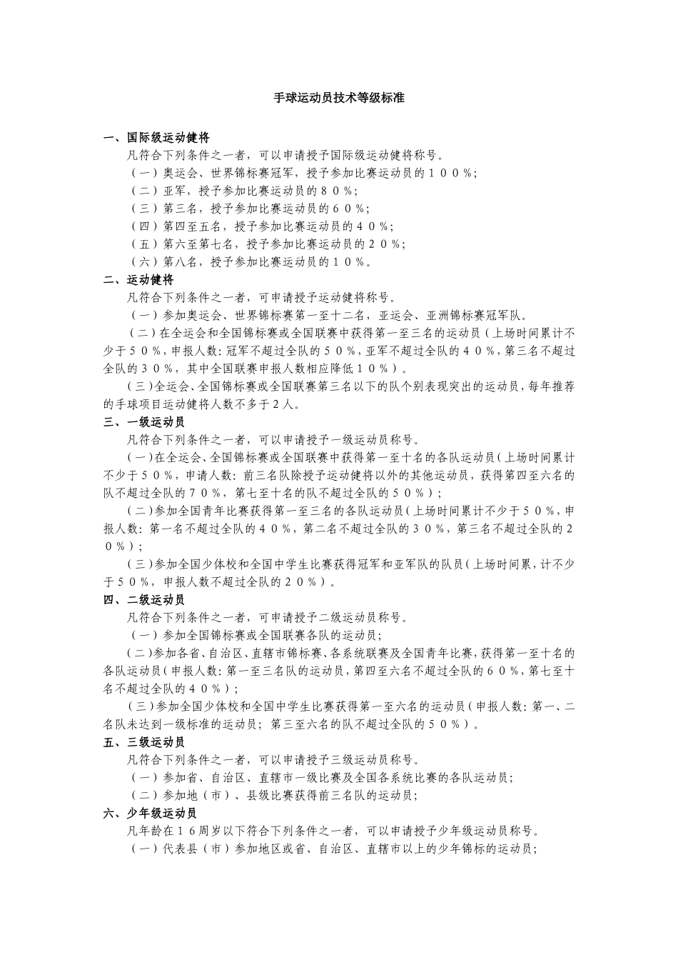 手球运动员技术等级标准_第1页
