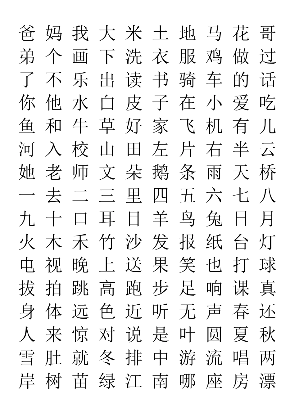 人教版小学语文课后生字表3140字_第1页
