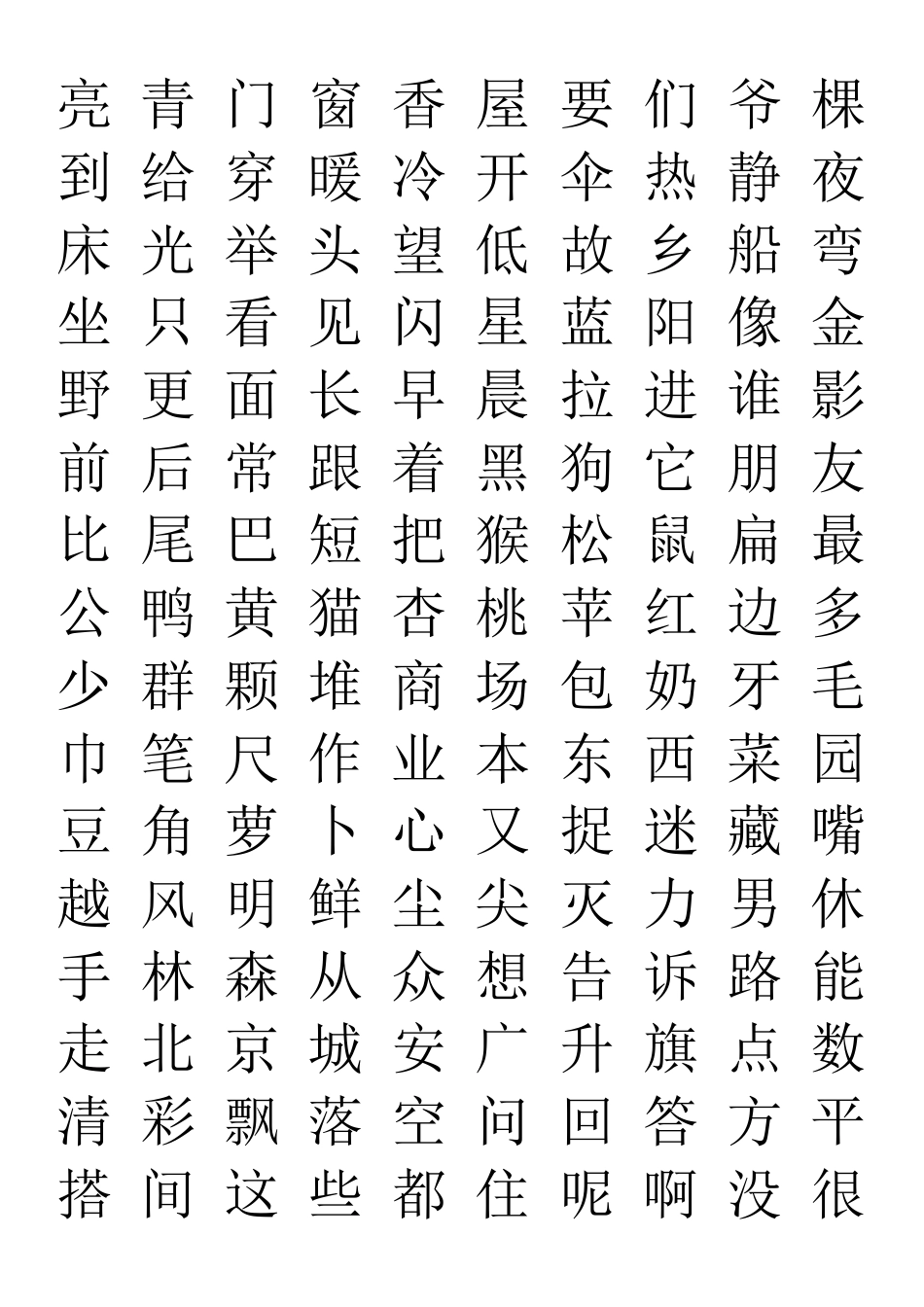 人教版小学语文课后生字表3140字_第2页