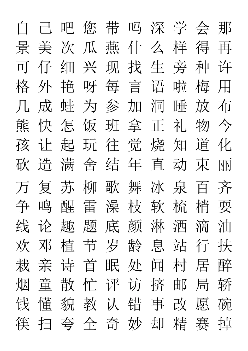 人教版小学语文课后生字表3140字_第3页