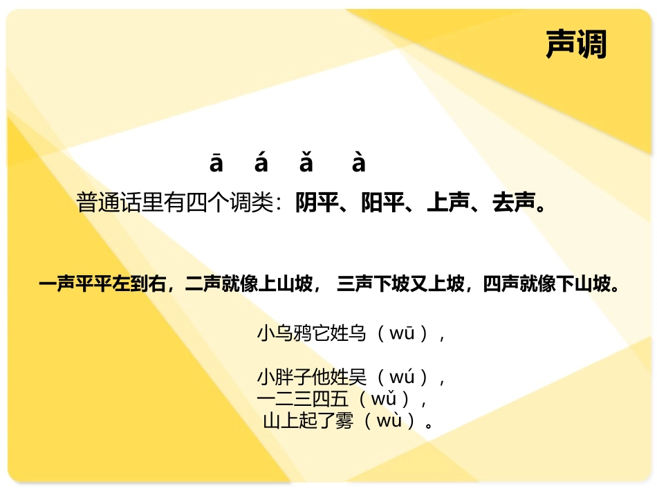 汉语拼音综合复习课_第3页