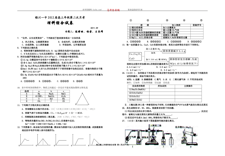 宁夏银川一中2012届高三第二次月考(理综)_第1页