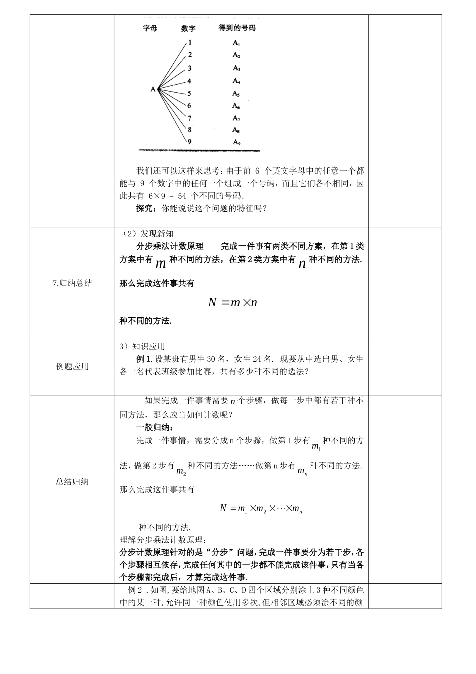 分类计数和分布计数原理1教案_第3页