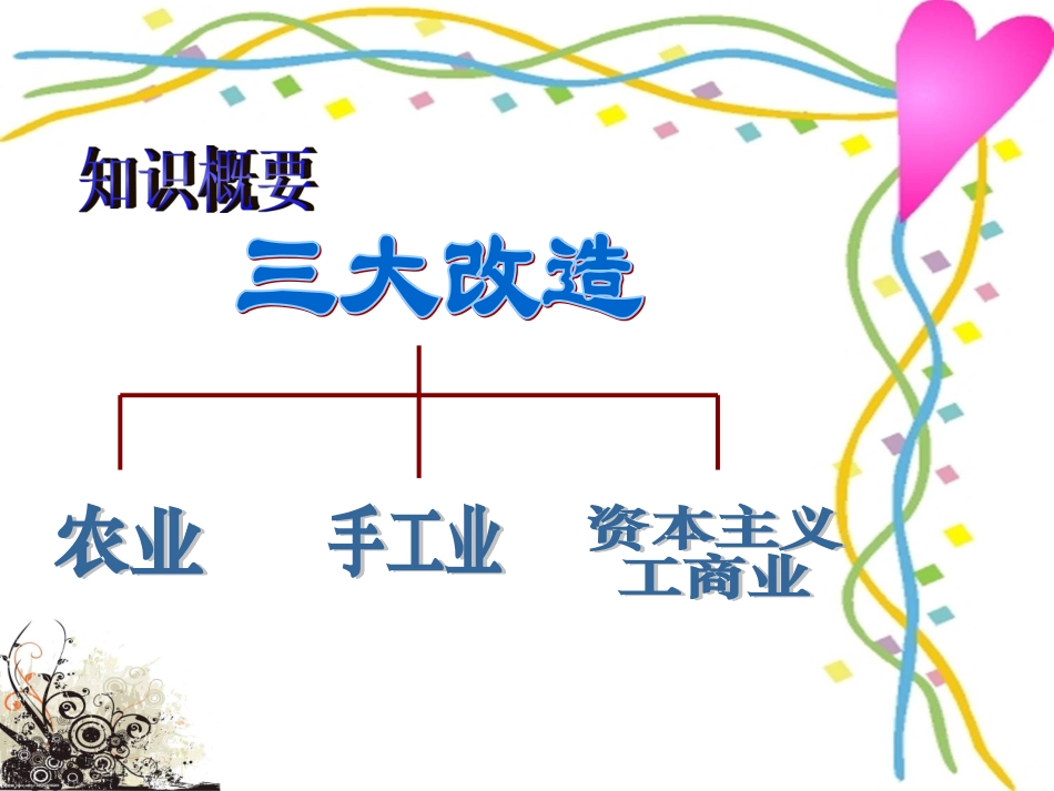《三大改造》_第2页