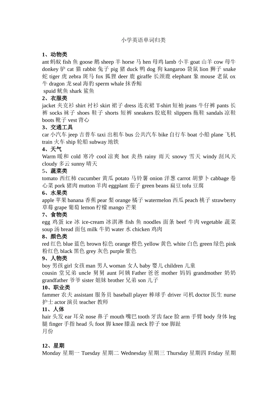小学英语单词归类_第1页