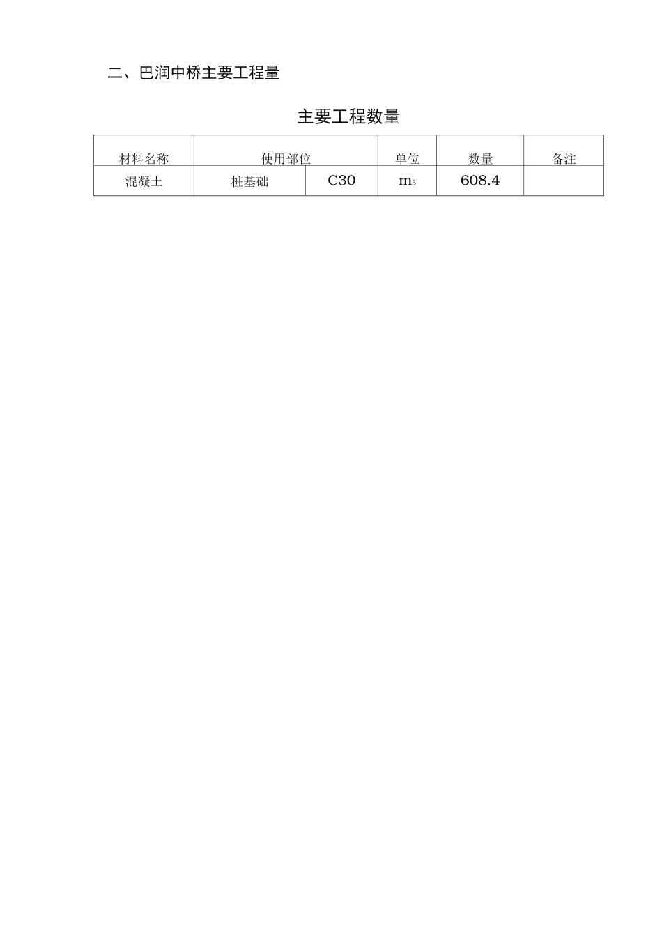 桥梁工程施工组织设计方案_第2页