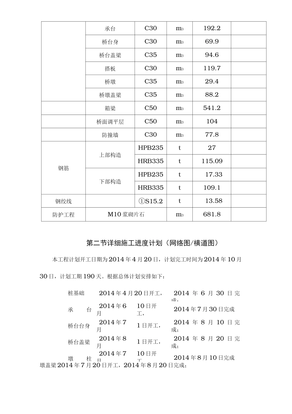 桥梁工程施工组织设计方案_第3页