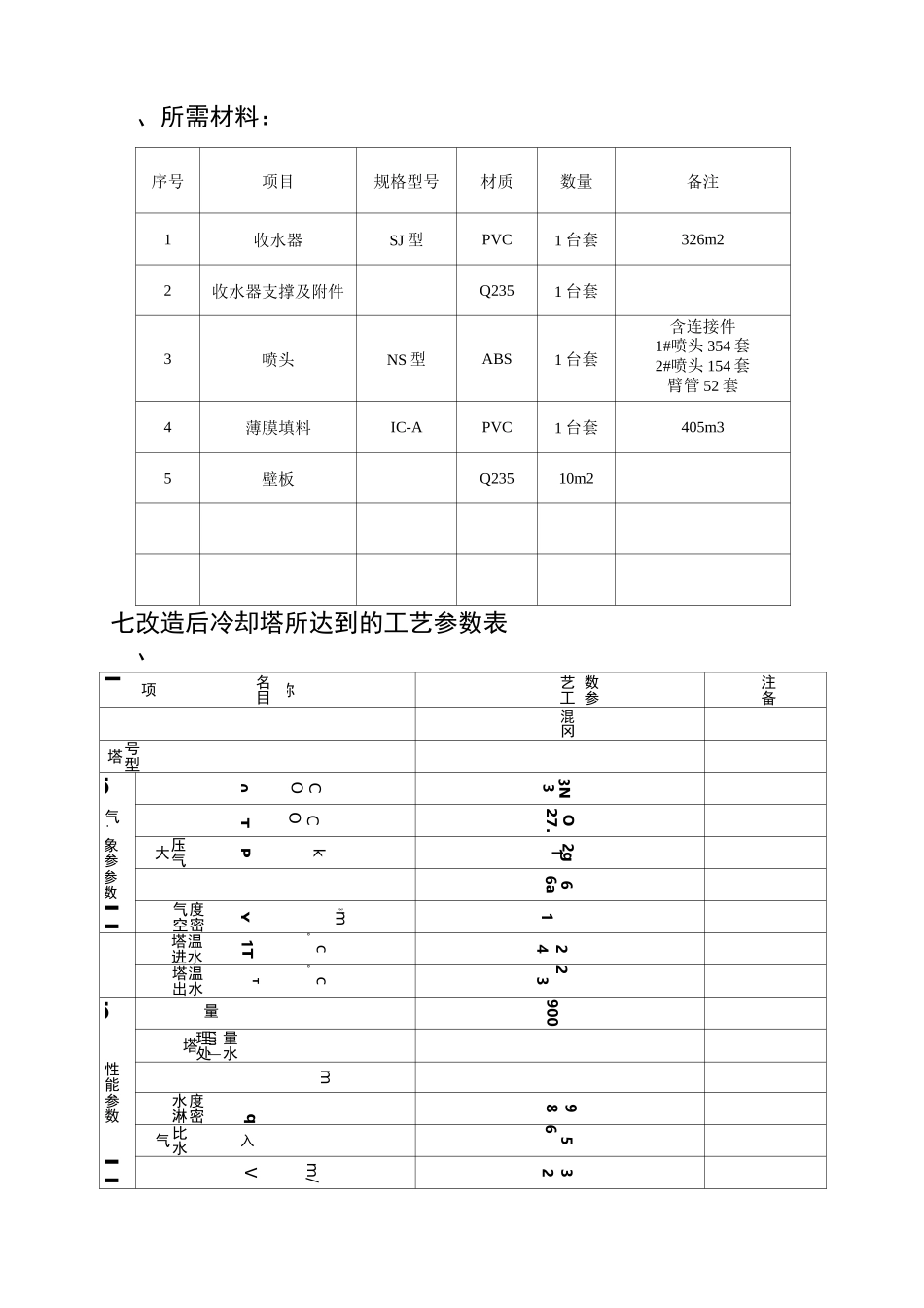 循环水凉水塔检修方案_第3页