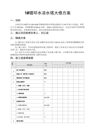 循环水凉水塔检修方案