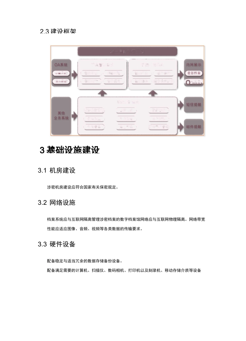 数字档案建设方案简介_第3页