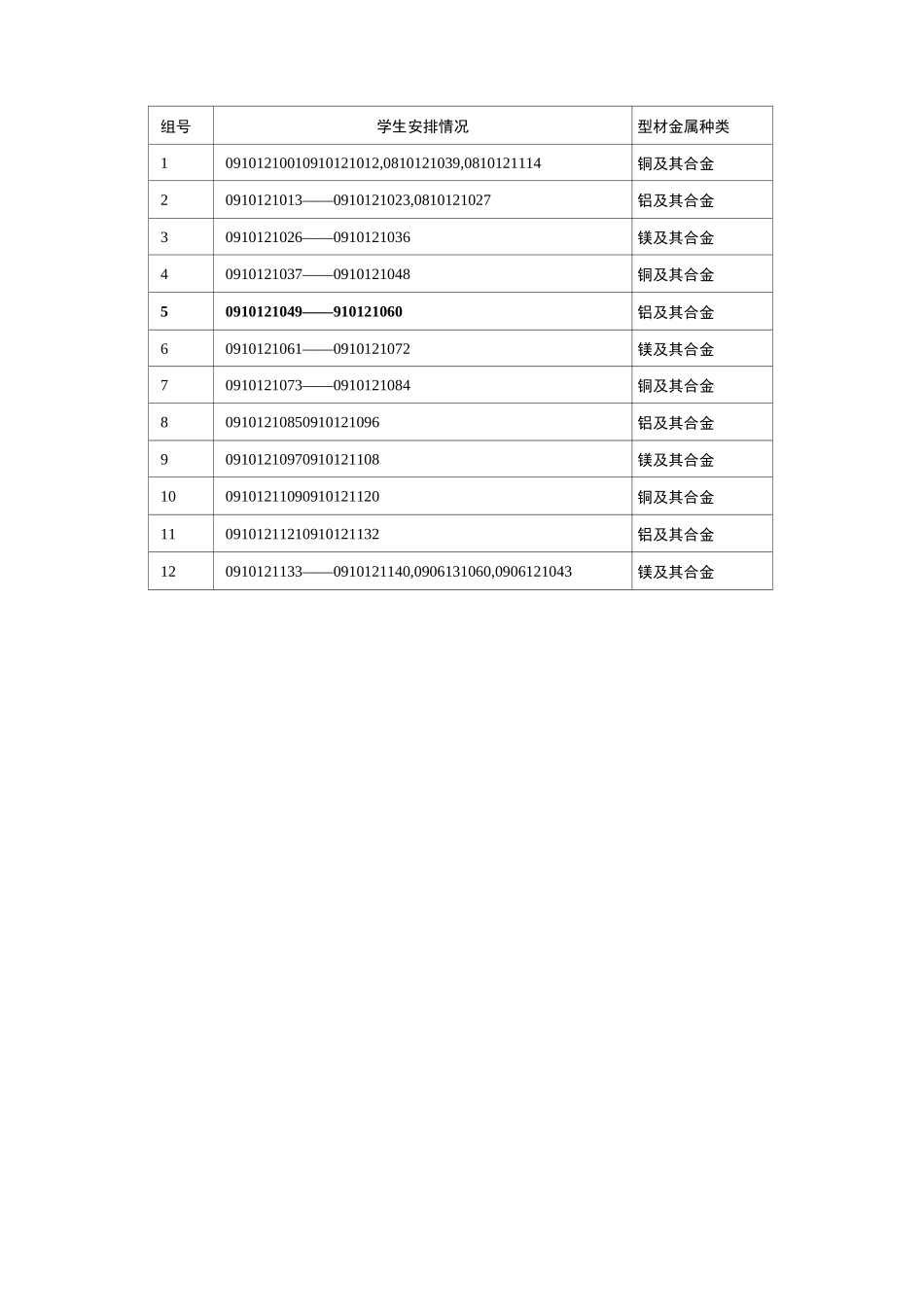 挤压模具设计._第2页