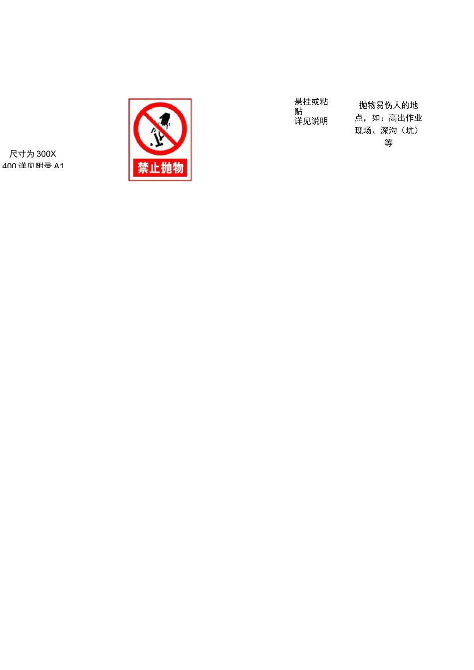 工地建筑施工现场标牌样式_第2页