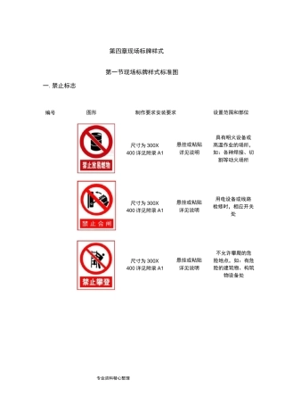 工地建筑施工现场标牌样式