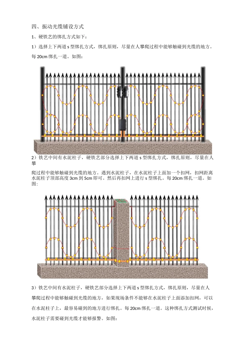 振动光缆的施工绑扎方式_第2页