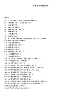 最全的汽车吊车性能表