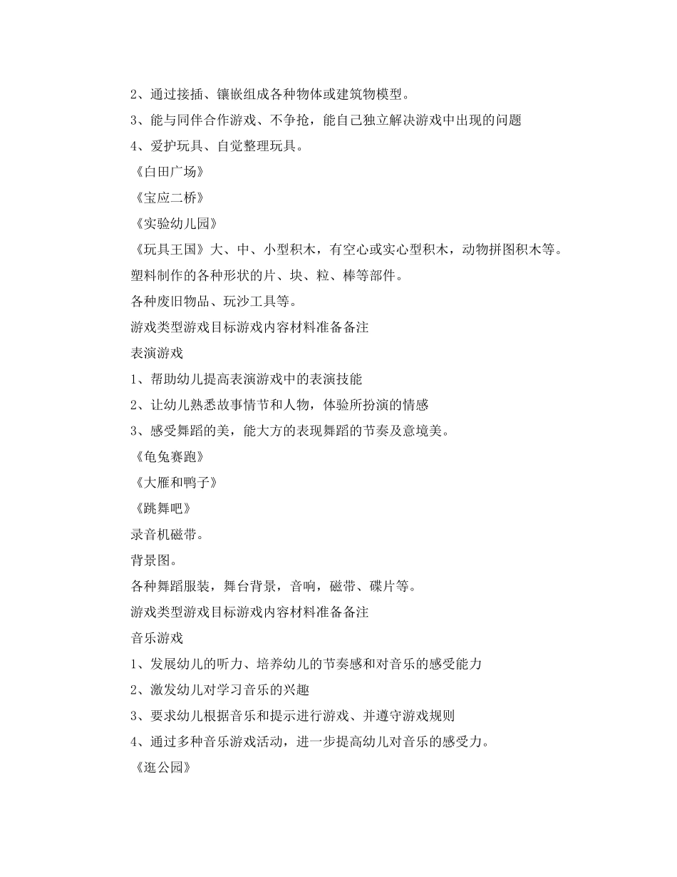 2020年大班幼儿园游戏活动计划_第2页