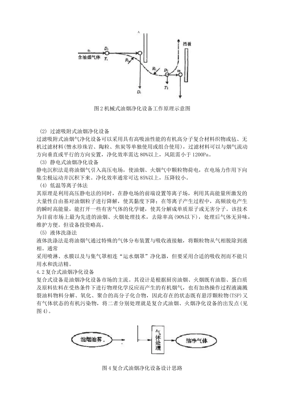 (技术规范标准)厨房油烟、火烟处理工程技术规范_第2页