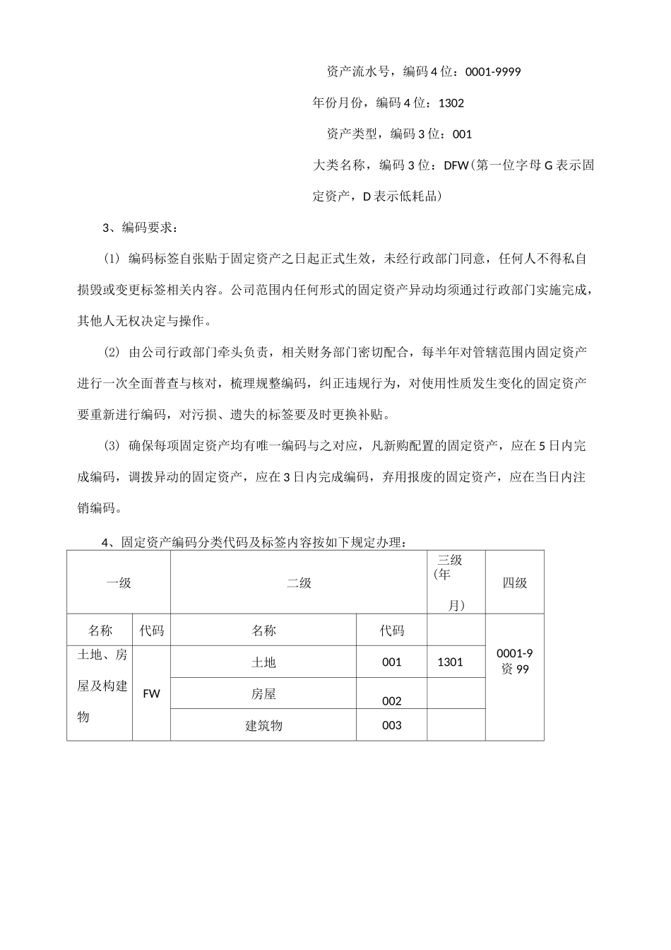 固定资产编码规则_第2页