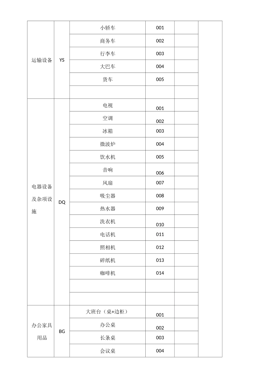 固定资产编码规则_第3页