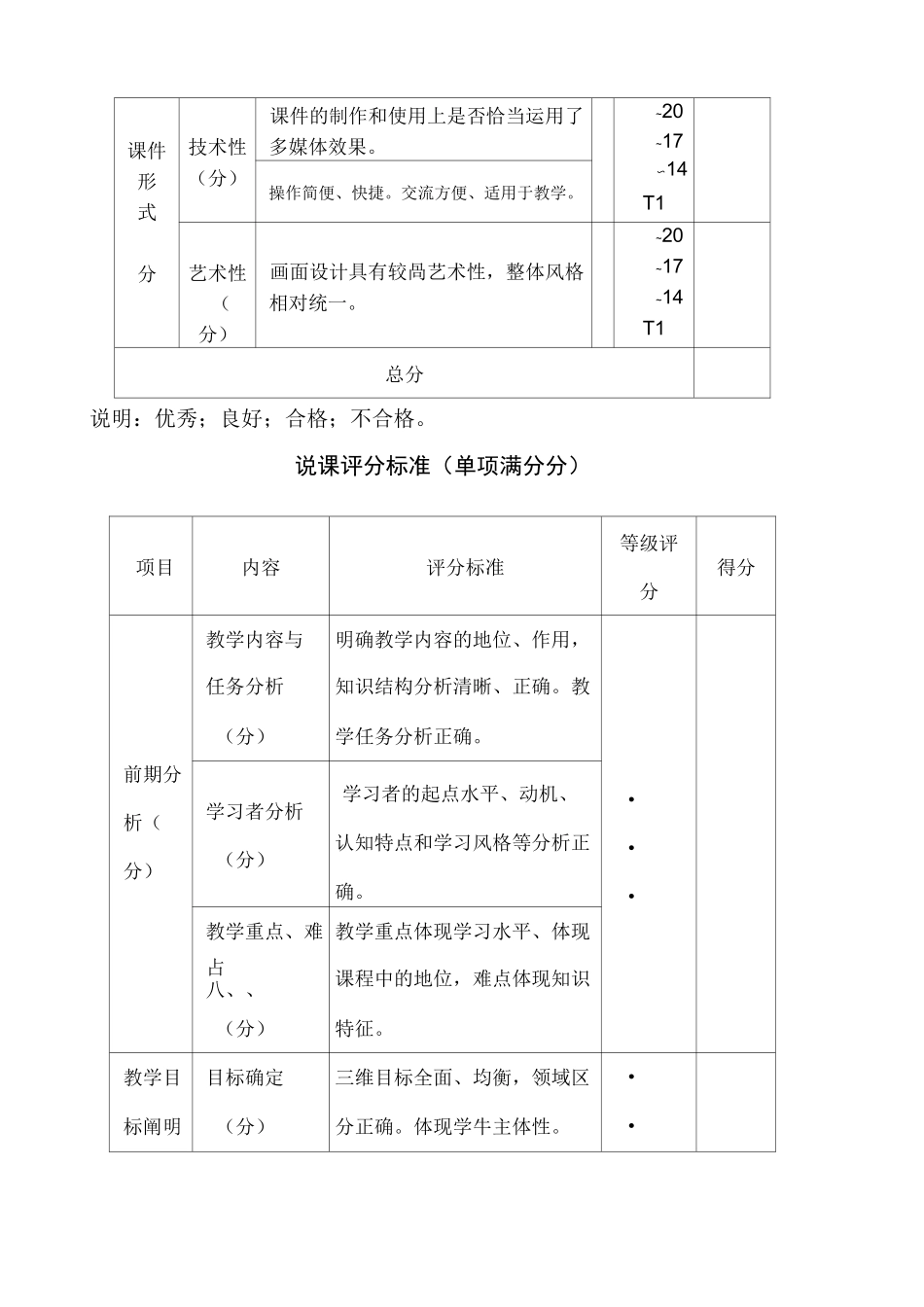 教学设计评分标准_第3页