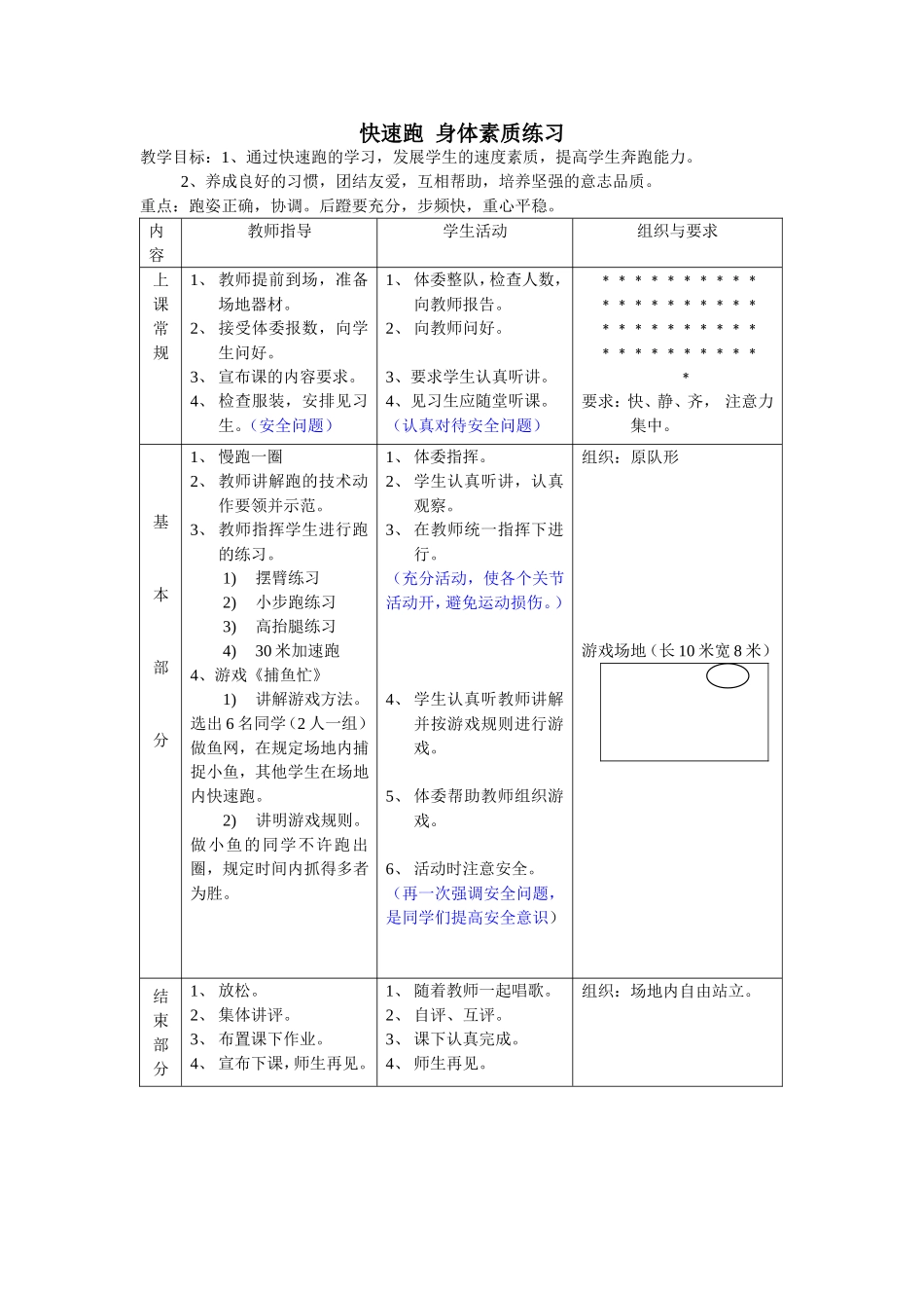 快速跑身体素质练习_第1页