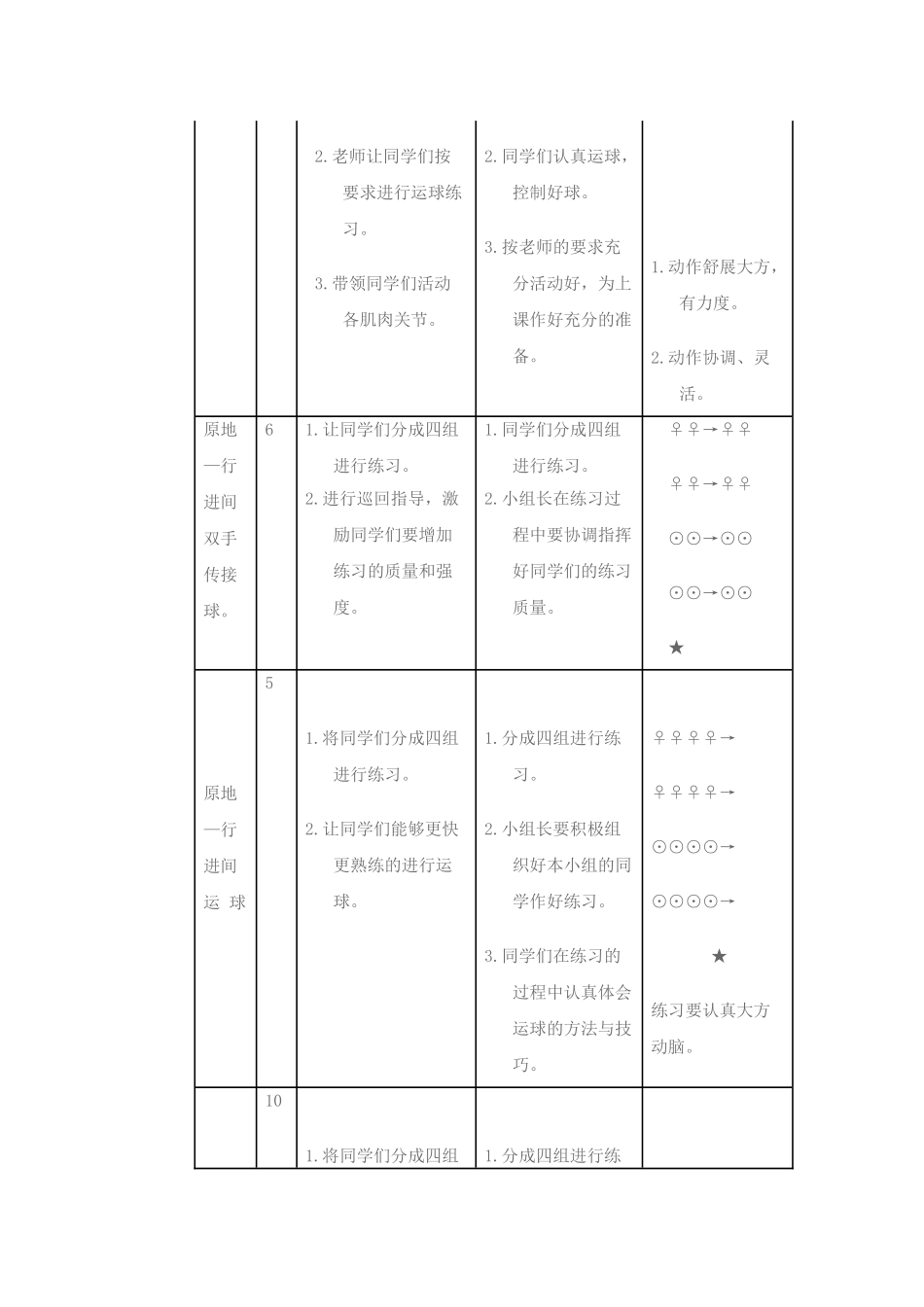 篮球课教学设计_第2页
