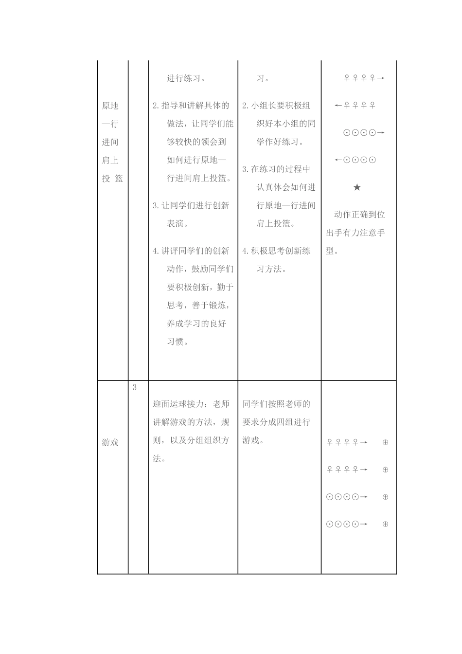 篮球课教学设计_第3页
