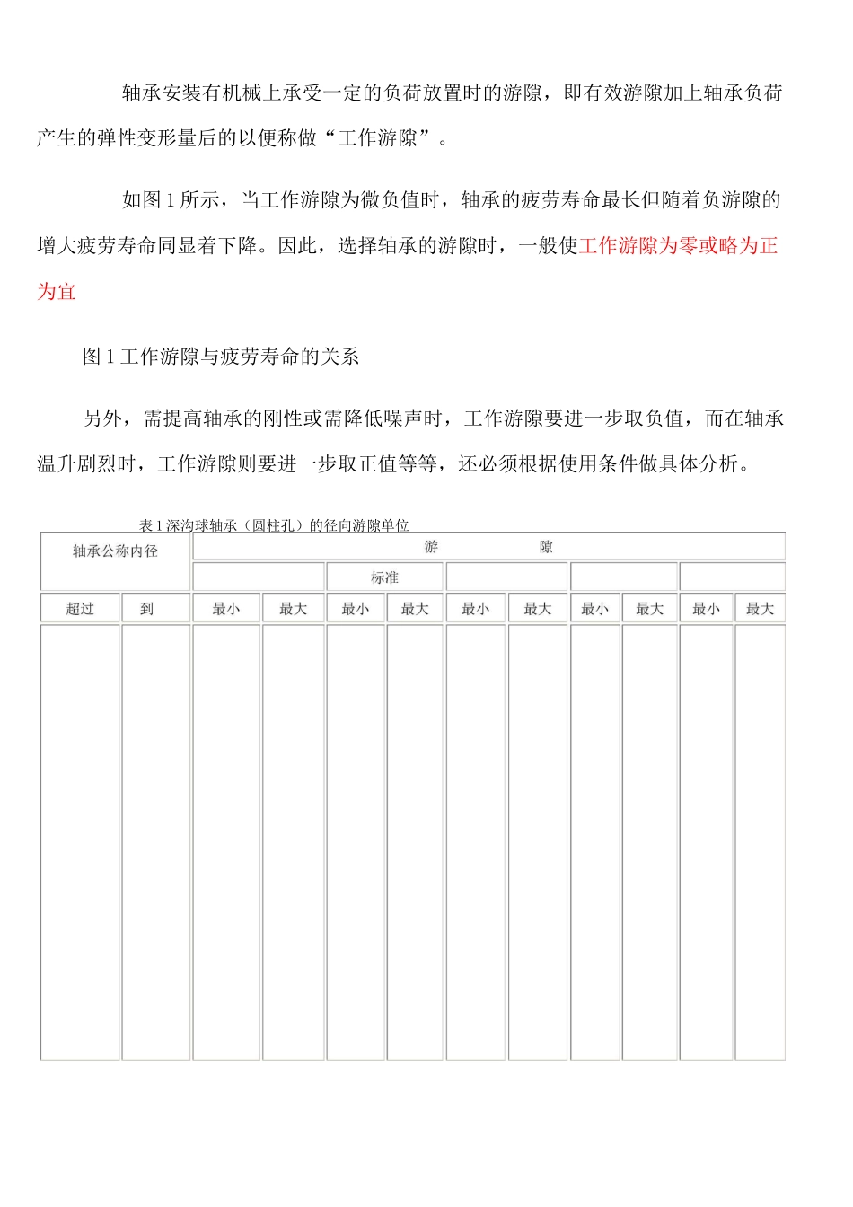 轴承游隙标准_第2页