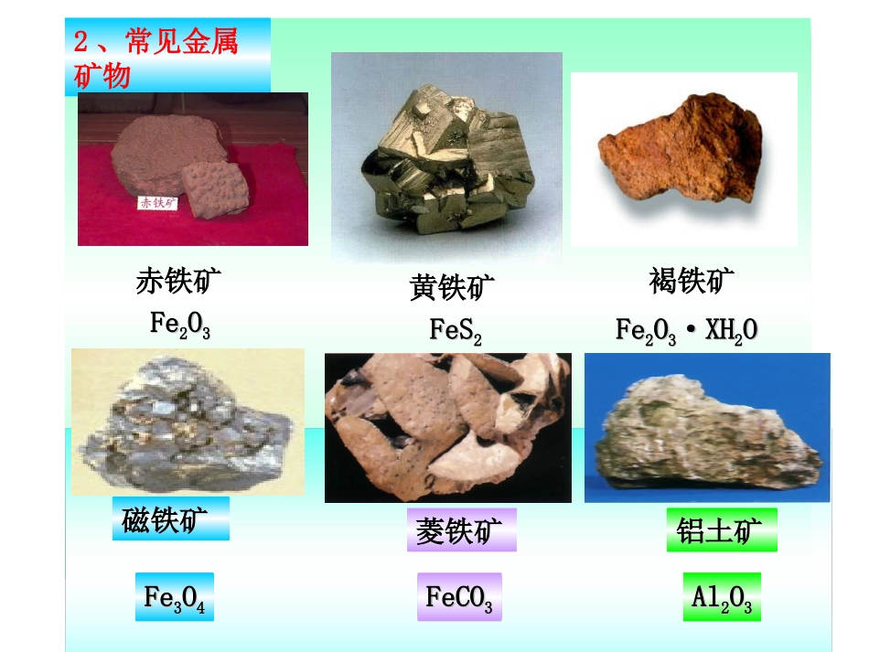 铁的冶炼公开_第2页