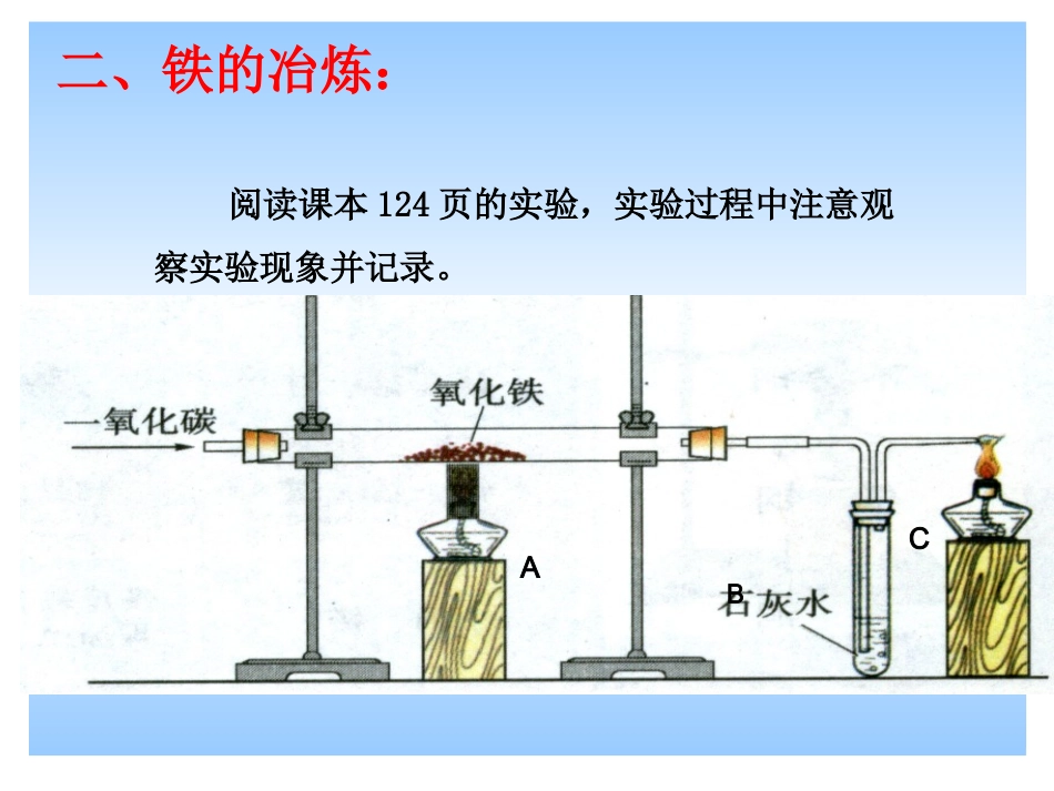 铁的冶炼公开_第3页