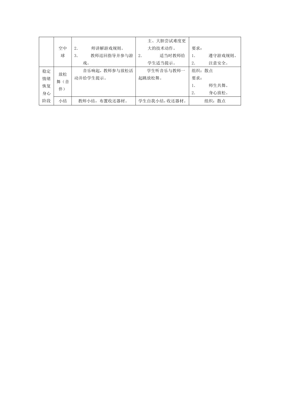 《实心球》教学设计_第2页