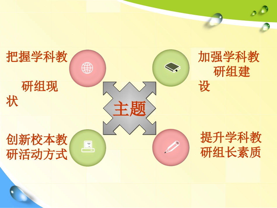 徐邦桃加强学科教研组建设积极实施有效校本教研青岛_第2页