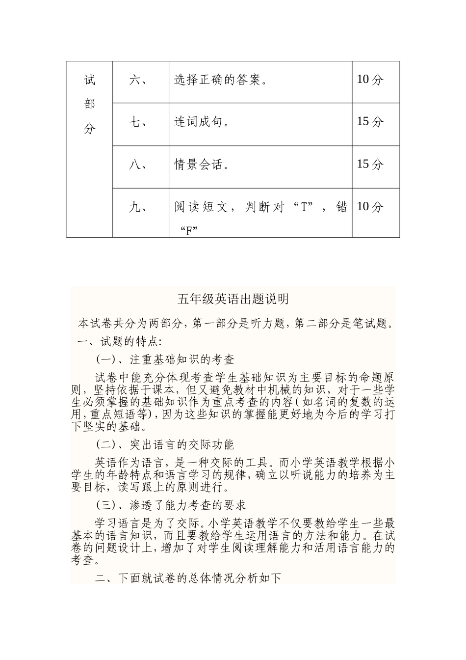 三年级英语期末测试题双向细目表_第3页