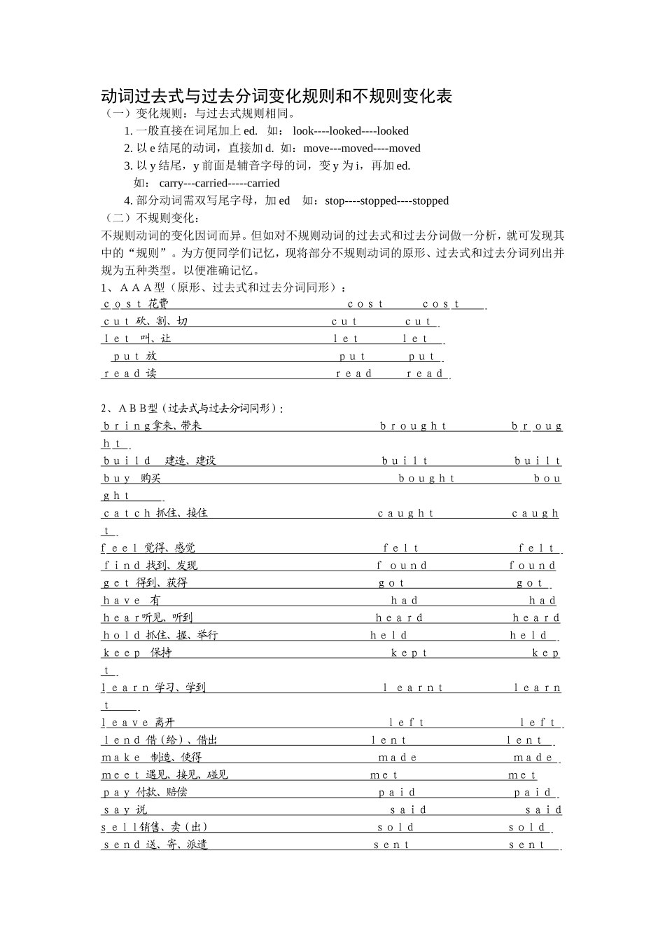 动词过去式与过去分词变化规则和不规则变化表_第1页
