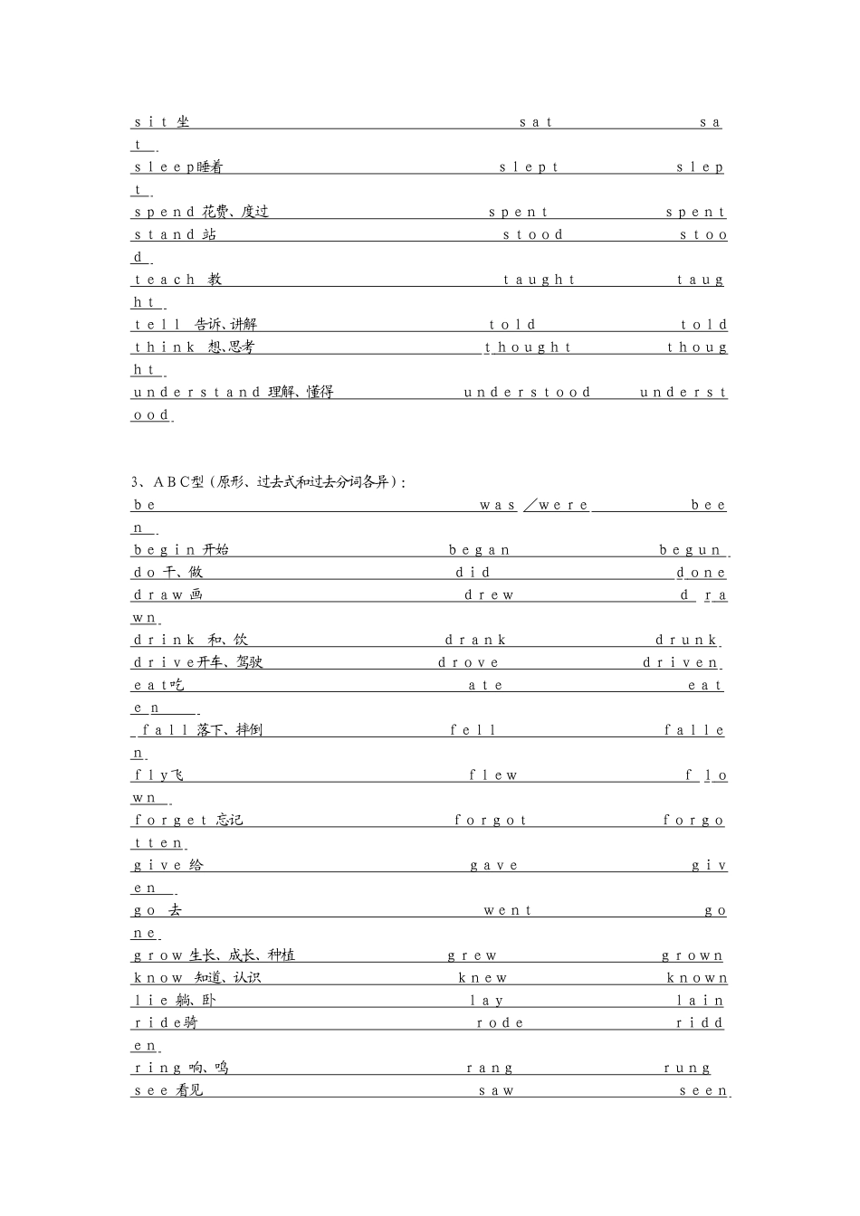动词过去式与过去分词变化规则和不规则变化表_第2页