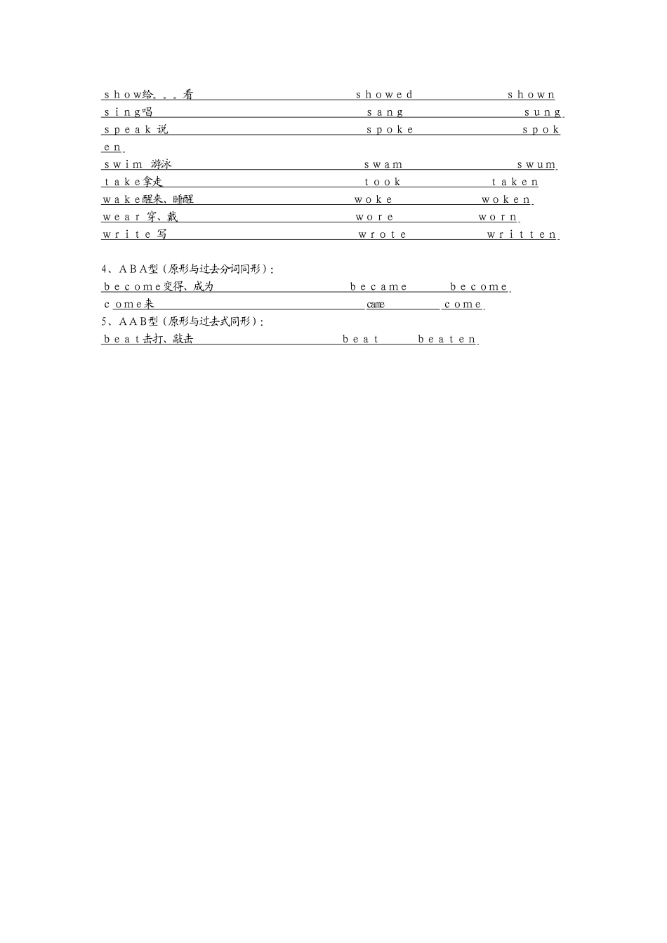 动词过去式与过去分词变化规则和不规则变化表_第3页