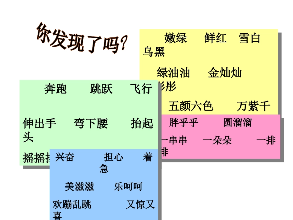 苏教版三年级下册习作3_《我的新发现》_第2页