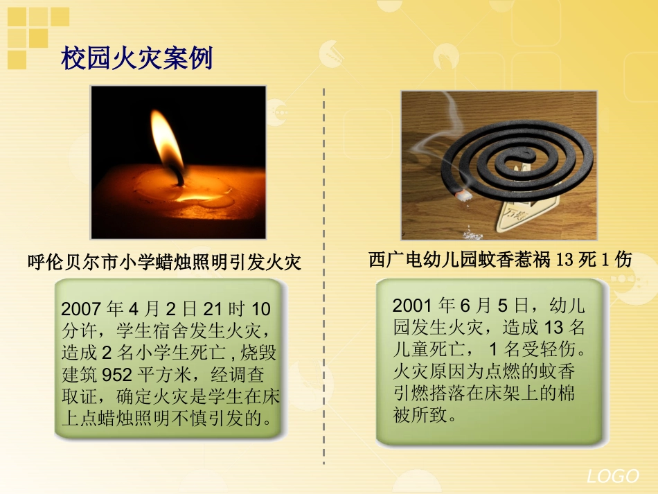 中小学生消防安全教育课件_第3页