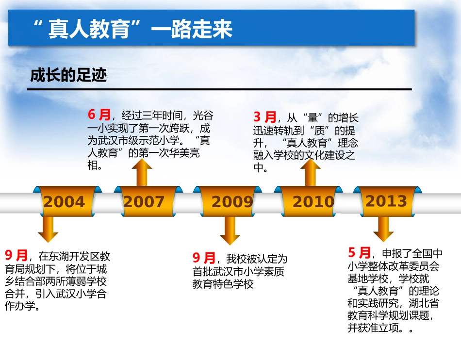 践行真人教育打造教育品牌_第2页