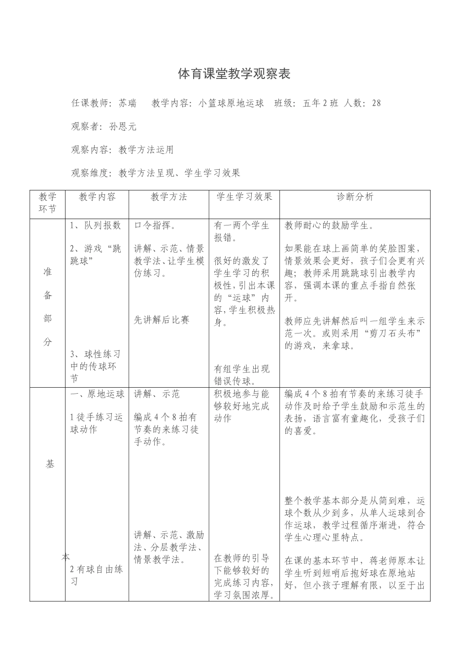 体育课堂教学观察表_第1页