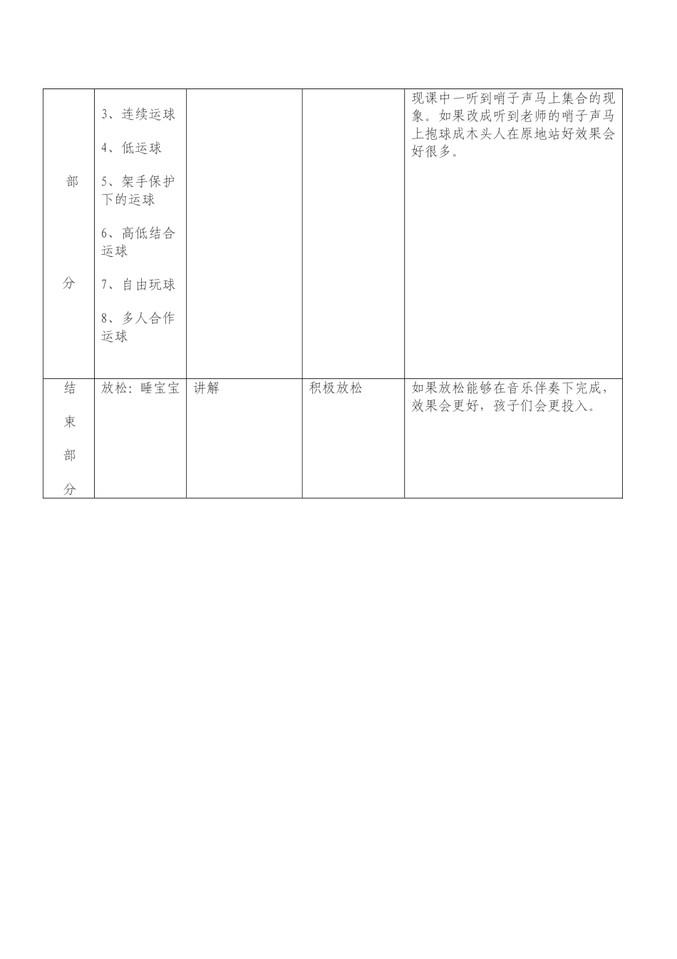 体育课堂教学观察表_第2页
